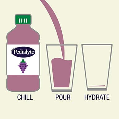 Pedialyte Organic Electrolyte Drink, Advanced Hydration for Kids & Adults, With Zinc for Immune Support, Grape, 1 Liter 33.8 Fl Oz (Pack of 4) - Image 4