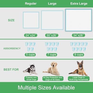 DEEP DEAR Extra Large Dog Pee Pads, 28x34, 30 Count, Thicker XL Super Absorbent Leak-Proof Pet Potty Pads - Image 6