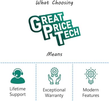 ASUS CX17 Everyday Value Chromebook 17.3" FHD Display (Intel Celeron N4500, Intel UHD Shared, 4GB LPDDR4, 128GB SSD eMMC, WiFi 6, HD Webcam, Bluetooth 5.2, 45W PSU, Chrome OS (Renewed) - Image 9