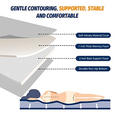 CYMULA CertiPUR-US Memory Foam Camping Mattress Pad, Portable Foam Sleeping Pad for Camping, Roll up Sleeping Mat for Adults Floor Mattress Guest Floor Bed for Sleepover, Car, Tent SUV Cot Mattress - Image 2