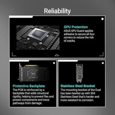 ASUS Dual GeForce RTX™ 5060 Ti 16GB GDDR7 OC Edition (PCIe 5.0, 16GB GDDR7, DLSS 4, HDMI 2.1b, DisplayPort 2.1b, 2.5-Slot Design, Axial-tech Fan Design, 0dB Technology, and More) - Image 5