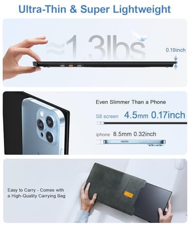 Zerfis Laptop Screen Extender, Ultra-Thin 14" FHD 1080P Portable Monitor for Laptop, 1.3lbs Lightweight Dual Monitor Extender Plug & Play for 13"-17" Laptops, Compatible with Wins/Mac/Android/Chrome - Image 2