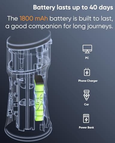 MySmile LP221 UVC Sterilizable Cordless Water Flossers for Teeth 335ML Portable OLED Display Dental Flosser with 4 Modes 8 Jet Tips and a Storage Pouch for Home and Travel (Juicy Pink) - Image 6