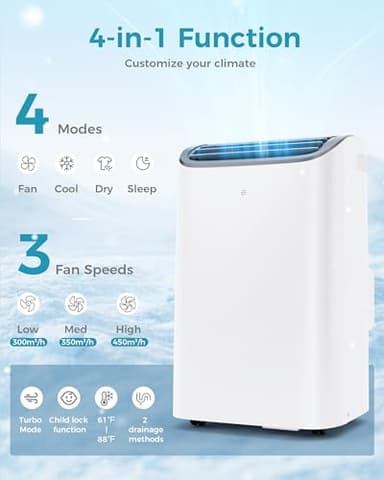 EUHOMY Portable Air Conditioners, 14000 BTU Portable AC Unit up to 700 Sq.Ft, 4-in-1 Portable Air Conditioner with Cool,mDehumidifier, Fan, Sleep Mode, 24H Timer, Remote, for Apartment, RVs, Bedroom - Image 2
