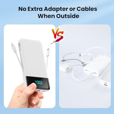 Portable Charger for iPhone with Built in Cables and Wall Plug,Upgraded 13800mAh Fast Charging USB C Power Bank,4 Outputs Travel Essential Battery Pack Compatible with iPhone 15/14/13,Samsung-White - Image 7