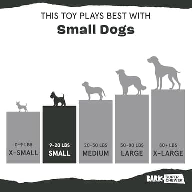 Barkbox Super Chewer Tough Dog Chew Toys for Aggressive Chewers, Dental Stimulating (Turkey - Small) - Image 6