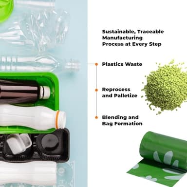 Best Pet Supplies Poop Bags for Dogs, 50% Post-Consumer Recycled Content dog waste bags on rolls, fits all poop bag holders for leashes - 150 Count, Green, Lavender Scented - Image 6