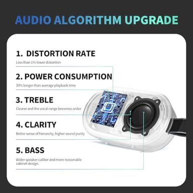 SOWO Wireless Portable Small Speaker, Ultra Magnetic Bluetooth Speaker for Golf Cart, Coverless IP67 Waterproof, 24 H Playtime, Pro Sound, Clip Hanging Design for Outdoor, Indoor - Black - Image 2