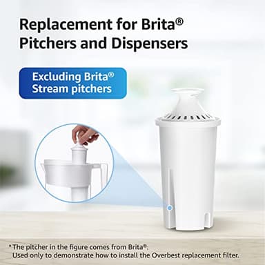 Overbest NSF Certified Pitcher Water Filter, Replacement for Brita® Pitchers and Dispensers, Brita® Classic 35557, OB03, Mavea® 107007, and More, Includes 6 Filters - Image 3