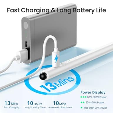 Hastraith Dual Tip Stylus Pen for iPad(2025-2018),13 Mins Fast Charge with Tilt Sensitivity and Palm Rejection for iPad 11/10/9/8/7/6th Gen,Air 7/6/5/4/3/M3/M2,Pro 13"/12.9"/11"/M4, Mini 7/6/5th,White - Image 2
