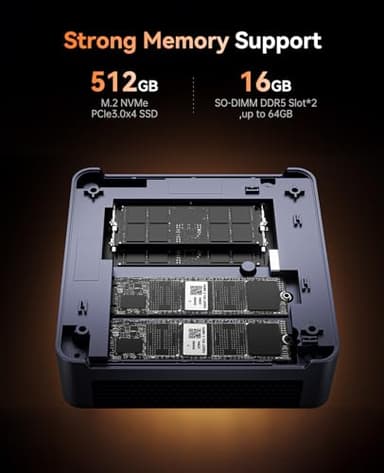 KAMRUI AM21 Mini Gaming PC Ryzen 9 6900HX (Up to 4.9Ghz), Mini Desktop Computer, 16GB DDR5 4800 MHz 512GB SSD, Dual LAN, Dual NVMe PCIe 4.0 SSD Slots, WiFi 6, BT5.2, 4K@60Hz ，Business, Office, Home - Image 7