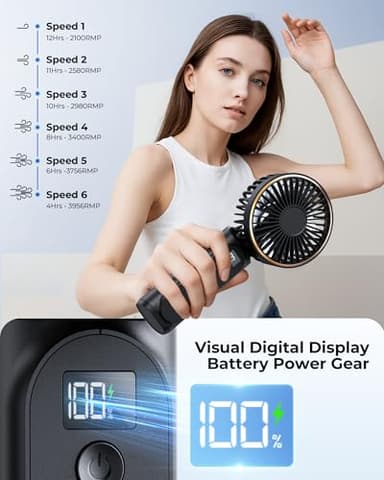 TUNISE Portable Handheld Fan, 4000mAh, 180 Adjustable, 6 Speed Wind, Display Electricity in Real Time, USB Rechargeable Foldable Personal Fan - Image 5
