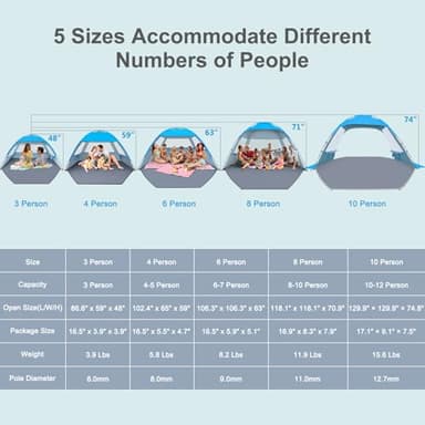 Gorich Beach Tent, Beach Shade Tent for 3 Person with UPF 50+ UV Protection, Portable Beach Tent Sun Shelter Canopy, Lightweight & Easy Setup Cabana Beach Tent, Blue - Image 2