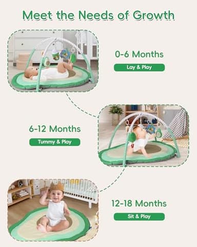 Tummy Time Mat, 9-in-1 Avocado Baby Play Gym Mat, Oversize Baby Play Activity Mats with Sunshade & 6 Detachable Sensory Toys, Washable Non-Slip Mat for Newborn Infant Baby Essentials Gift - Image 5