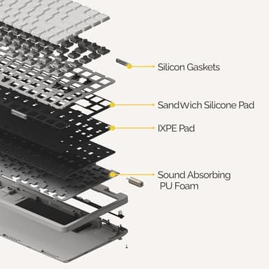 Flow Lite 100 Keys Low Profile Mechanical Keyboard, Swappable Rechargeable Wireless Keyboard with 2.4G Receiver, Bluetooth and Wired Connection for Windows, Mac/Specter Linear Switches (Marble) - Image 4