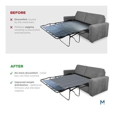 Meliusly Heavy Duty Sleeper Sofa Support Board (48x60 - Queen Size) Reinforced Wood Sofa Bed Support, Pull Out Couch Mattress Board, Sleeper Bar Shield, SleeperSaver - Image 3