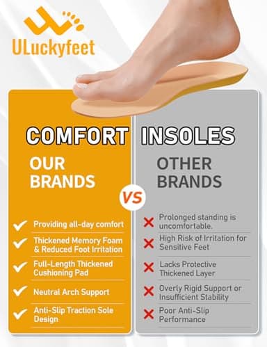 Diabetic Insoles for Men & Women-Soft Therapeutic Insoles,Suitable for Foot Cushioning, Reducing Friction, and All-Day Comfort Best Shoe Inserts for Neuropathy，Comfort Memory Foam Insole-L - Image 6