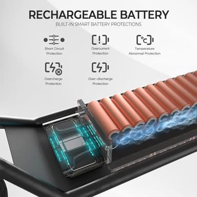 Phantomgogo Commuter R1 - Electric Scooter for Adults - Foldable Scooter with Seat & Carry Basket - 450W Brushless Motor 36V - 15MPH 265lbs Max Load E Mopeds for Adults (Midnight-Black) - Image 3