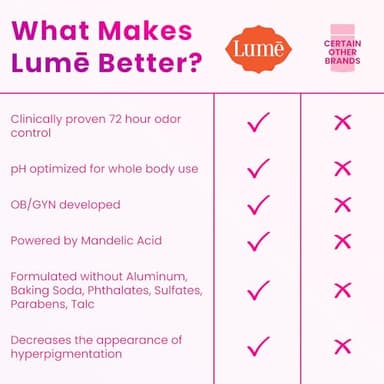 Lume Whole Body Deodorant - Invisible Cream Mini + Solid Stick Bundle - 72 Hour Odor Control - Aluminum & Baking Soda Free, Skin Loving - 0.5 Oz Mini Tube + 2.6 Oz Solid Stick (Vanilla Bliss) - Image 7