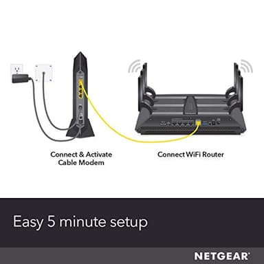 NETGEAR Nighthawk Cable Modem CM1200 - Compatible with All Cable Providers Including Xfinity by Comcast, Spectrum, Cox | for Cable Plans Up to 2 Gigabits | 4 x 1G Ethernet Ports | DOCSIS 3.1, Black - Image 6