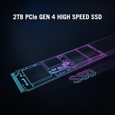 ASUS ROG G700 (2025) Liquid Cooling, Gaming Desktop PC, Intel® Core™ Ultra 9 285K Processor, NVIDIA® GeForce RTX™ 5090, 2TB M.2 NVMe™ PCIe® 4 SSD, 64GB DDR5 RAM, Windows 11 Pro, G700TF-XS999 - Image 8