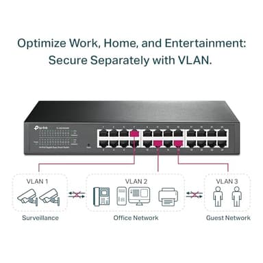 TP-Link 24 Port Gigabit Switch Easy Smart Managed Plug & Play Desktop/Rackmount Sturdy Metal w/ Shielded Ports Support QoS, Vlan, IGMP & LAG (TL-SG1024DE),Black - Image 3
