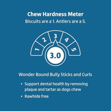 Amazon Brand - Wonder Bound Bully Sticks, All-Natural, Highly Digestible, Long Lasting Dog Beef Treats, 6 inch, (6 Count) - Image 4