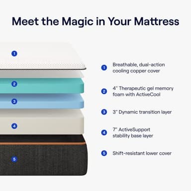 Nectar Premier Copper 14" King Mattress - Medium Firm Gel Memory Foam Mattress - 5 Layers of Comfort - Triple Action Cooling Tech - 365-Night Trial - Forever Warranty,White - Image 2