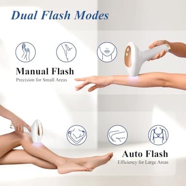 Xsoul Hair Removal with Cooling, Painless IPL Hair Removal Device for Women and Men, at-home Hair Remover for Armpits, Legs, Face, and Bikini Line - Image 4