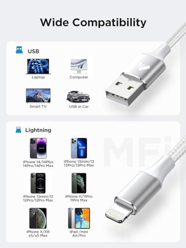 iPhone Charger [Apple MFi Certified] 6FT iPhone Charger Cord Fast Charging USB to Lightning Cable Braided USB Phone Cable Cord Compatible with iPhone 14 13 12 11 Pro Max XR XS X 8 7 6 Plus SE, iPad - Image 6