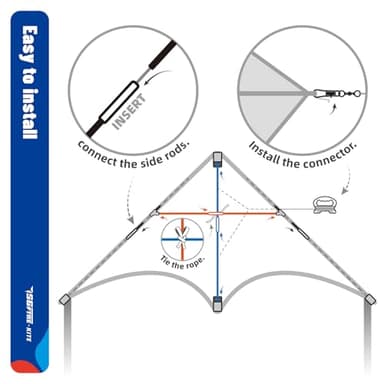 SGftre Delta Kite Three Set for Kids and Adults,Easy to Fly Adult Kites,Perfect Family Kite for Parks and Beach, Delta Kites for Fun Outdoor Activities - Image 7