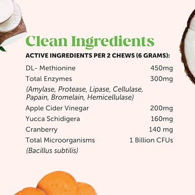 Grass Green Dog Chews - Urine Neutralizer for Lawn, Dog Pee Grass Helps Yard Stay Green Addressing Burn Spots with Probiotics & Enzymes (Duck) - Image 8