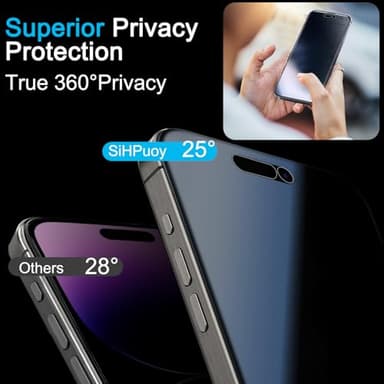 SiHPuoy 2 Pack 360° Privacy Screen Protector for iPhone 14 Pro Max, with 2 Pack Tempered Glass Camera Lens Protector Accessories, Case Friendly, 4 way Privacy Glass for iPhone 14 Pro Max 6.7" - Image 3