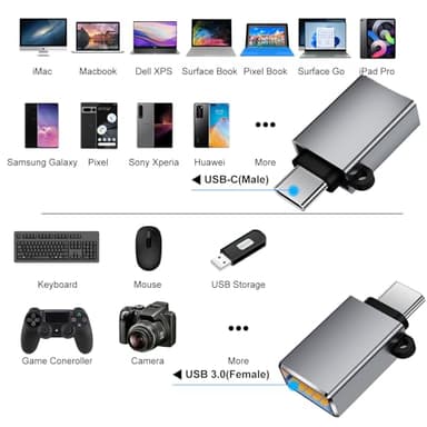 BaseNew USB Type C Adapter 8 Pack,USB to USB C Adapter,USBC Type A Male Female OTG Converter Adaptor,Charger Cable Connector for iPhone 15 14 13,MacBook Pro,iPad,iMac,Grey - Image 3