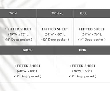 California Design Den Soft 100% Cotton Twin XL Fitted Sheet Only, Durable Sateen, All-Around Elastic, Head Side/Foot Side Indicators, Twin XL No Slip Sheets (Seafoam) - Image 8