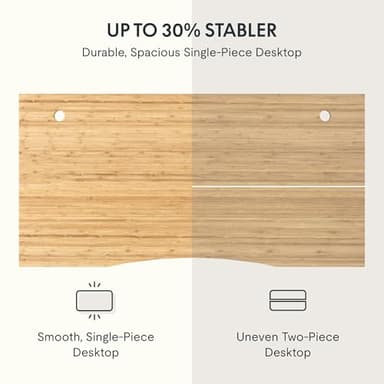 FLEXISPOT EN2 Whole-Piece Bamboo Standing Desk with Clamp Power Strip, 55 x 28 Electric Stand Up Height Adjustable Desk with Cable Management (Grey Frame + 55" Bamboo Top, 2 Packages) - Image 4