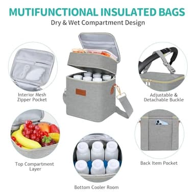 PIIOSER Breastmilk Cooler Bag with Ice Pack Fits 6 Baby Bottles Up to 9 Ounce, Insulated Baby Bottle Tote Bags, Double Layer Waterproof Leak-Proof with Shoulder Strap for Nursing & Working Mom (Grey) - Image 6