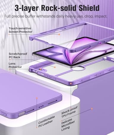 MoKo for iPad Air 11 Inch Case 7th/6th Generation M3/M2 2025/2024, iPad Air 5th/4th Gen Case 10.9 Inch 2022/2020 with Pencil Holder, Screen Protector, Lens Protector, Magnetic Multi Angle, Purple - Image 3