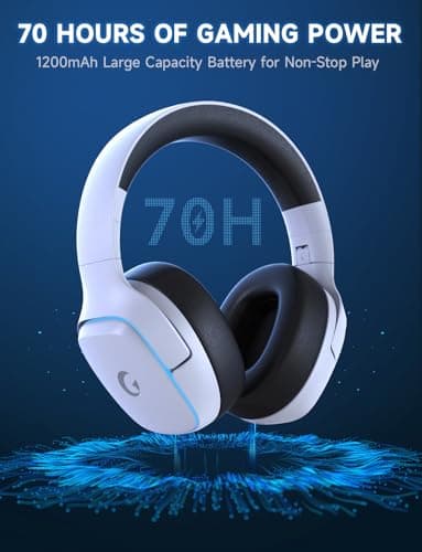 Gvyugke 2.4GHz Wireless Gaming Headsets for PS5, PS4, PC, Switch - Bluetooth 5.3 Gaming Headphones with Noise Canceling Mic, 7.1 Surround Sound, 70H Battery, Blue Lighting - White - Image 4