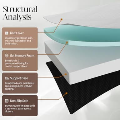 GEMBED Tri-Fold Memory Foam Mattress Twin - 4 Inch Portable Folding Mattress with Handle & Washable Cover, Floor Bed with Non-Slip Base, Space-Saving for Room, Travel, Guest Bed, Yoga, RV, 75"x38"x4" - Image 3