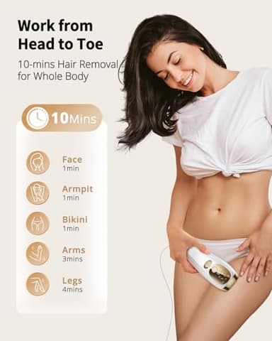 UENMOON Laser Hair Removal for Women and Men - IPL Hair Removal with Ice-Cooling System for Painless & Long-Lasting Result, Whole Body Hair Removal - Image 4