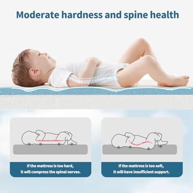 Amzreine Baby Bassinet Mattress Pad, 33" x 19" x 2" Dual Sided Gel Memory Foam Mattress with Breathable Removable Soft Cover Fit for ANGELBLISS 3 in 1/BabyBond/Cowiewie/Jimglo Baby Bassinet - Image 3