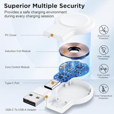 𝟐𝟎𝟐𝟓 𝐔𝐩𝐠𝐫𝐚𝐝𝐞 for Apple Watch Charger,Magnetic Portable iWatch Charger USB C&USB A Fast Wireless Charging Travel Watch Charger for iWatch Ultra2/Ultra/SE2/SE Series 10/9/8/7/6/5/4/3/2/1 - Image 7