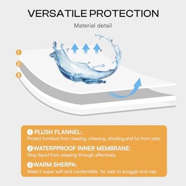 Waterproof Pet Blanket, Liquid Pee Proof Dog Blanket for Sofa Bed Couch, Reversible Sherpa Fleece Furniture Protector Cover for Small Medium Large Dogs Cats, Black Small（40" x 28"） - Image 4