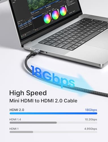 JSAUX Mini HDMI to HDMI Cable 6FT, [Aluminum Shell, Braided] High Speed 4K 60Hz HDMI 2.0 Cord, Compatible with Camera, Camcorder, Tablet and Graphics/Video Card, Laptop, Raspberry Pi Zero W -Grey - Image 4