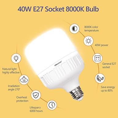 UBeesize Softbox Photography Lighting Kit, 27” x 20” Continuous Lighting Kit with 2pcs 40W E27 Socket 6500K Bulbs, Professional Photo Studio Lighting for Video Recording, Portrait Shooting - Image 3