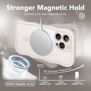 CAPRARO Cute for iPhone 15 Pro Max Case, Compatible with MagSafe, [Curly Wave Edge] [Full Camera Protection] [14 FT Drop Shockproof Protection] Magnetic Phone Case for 15 Pro Max 6.7 Inch, Stone - Image 3
