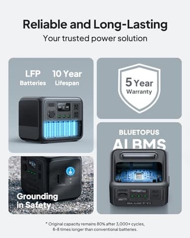 BLUETTI AC50B Portable Power Station, 448Wh Solar Generator LiFePO4 Battery Backup w/ 2 700W AC Outlets (Power Lifting 1000W), 0-80% in 45 Min, for Camping, Road Trip, Outage (Solar Panel Optional) - Image 5
