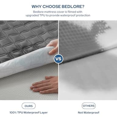 BEDLORE Waterproof Mattress Protector, Noiseless King Size Mattress Pad with Deep Pocket Fitted Up to 6-18 inches, Soft Breathable Dirt-Proof Bed Mattress Cover Washable for Bedroom, Hotel (Gray) - Image 2