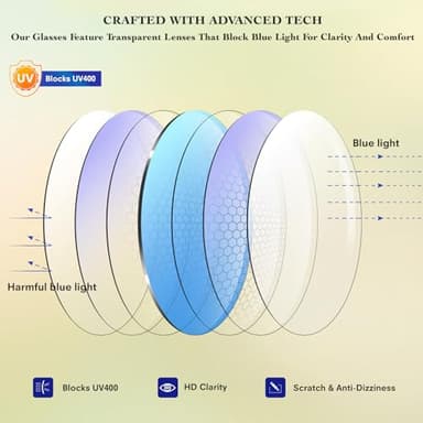WINTOO Blue Light Glasses for Woman Men | 99% Blue Light Blocking Glasses for Computer Gaming TV Phone Screen Square Frame | Anti Eyestrain & UV Glare Protection - 5 Pair - Image 4